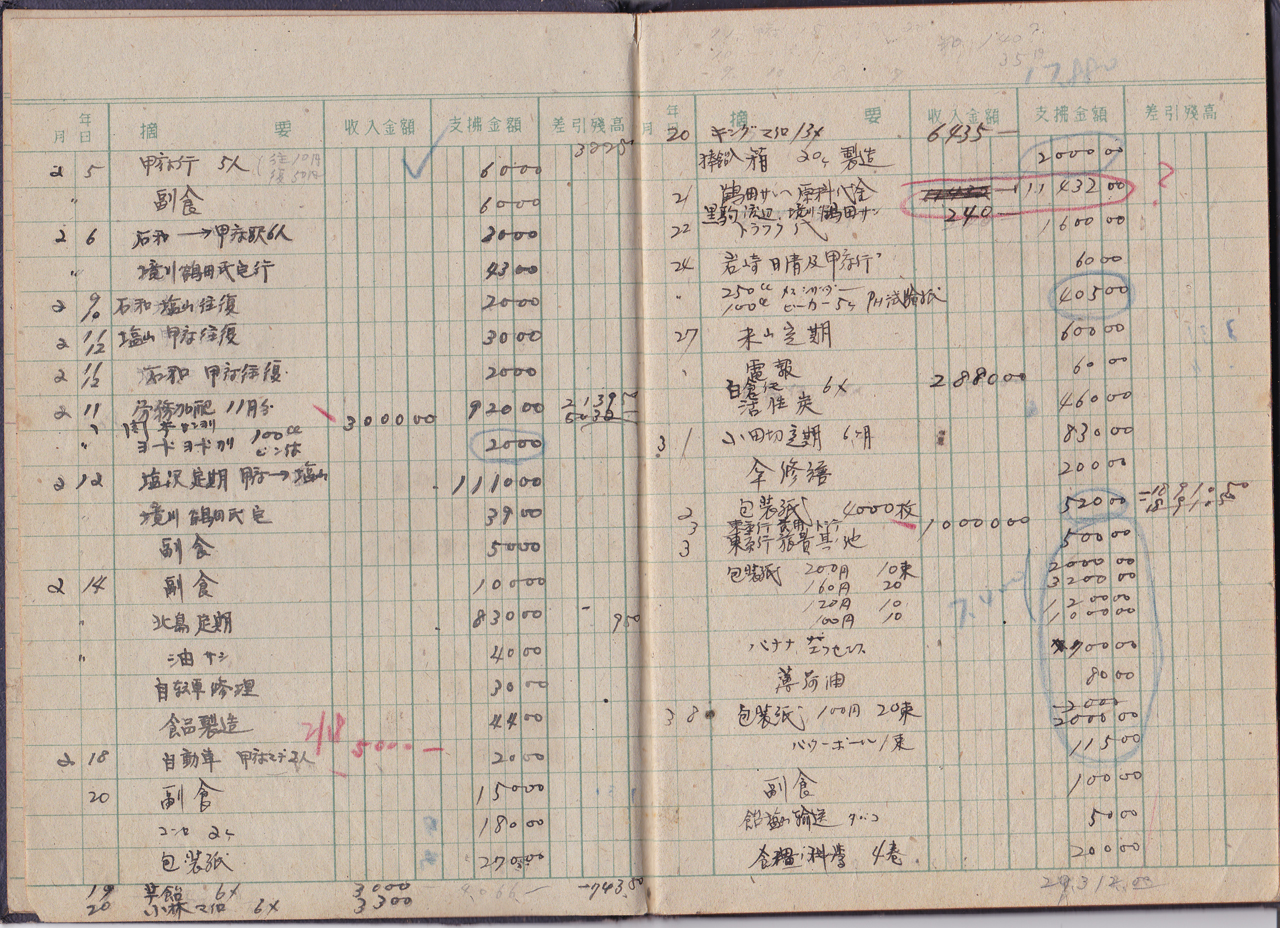 資料詳細：関本家資料デジタルアーカイブ