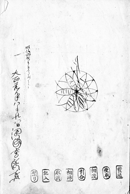 『戊申詔書略解』10